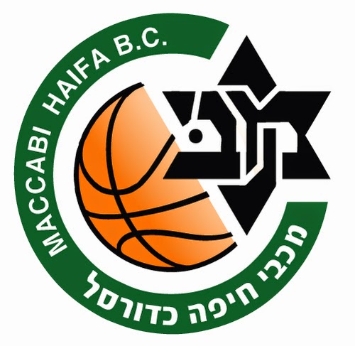 Download 144+ Maccabi Haifa F C Coloring Pages PNG PDF File