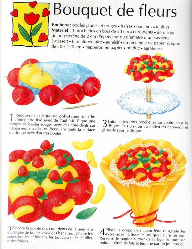 mon mari va sur les sites de rencontre