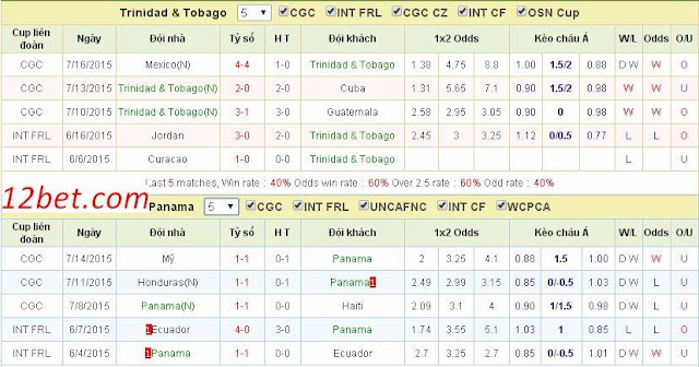 [Image: Trinidad%2B%2526%2BTobago3.jpg]