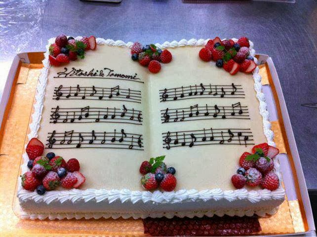 Imagenes y Tarjetas para Felicitar en Cumpleaños: Tarta con notas ... Imagenes y Tarjetas para Felicitar en Cumpleaños: Tarta con notas ...