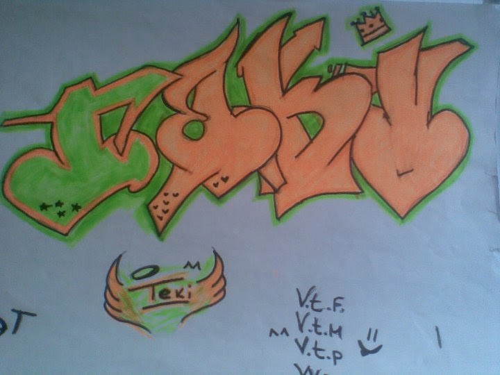 programi za crtanje grafita programi za crtanje grafita