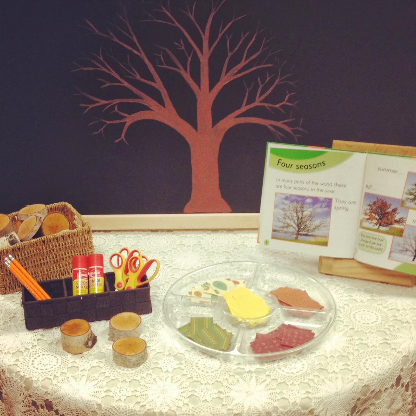 Invitations Transforming our Learning Environment into a Space of