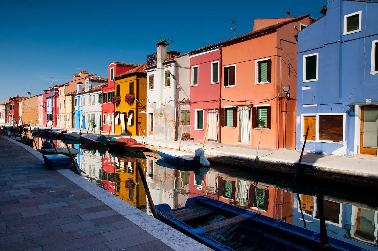 Venice Vaporetto Lines and Routes Table for 2016
