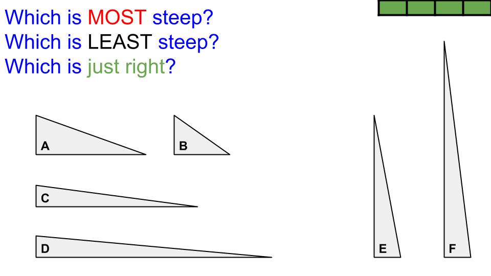 Divisible by 3 [Andrew Stadel] Barbie Zip Line (2015) Part 1