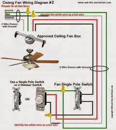 Ceiling Fan Wiring Diagram ~ Electrical Engineering Pics