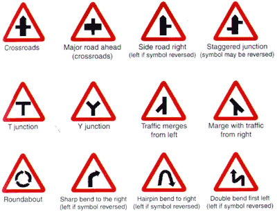 road signs in english Road signs in switzerland conform to the 1968 vienna convention on road although switzerland is not a member of the european union, signs follow the. road signs in english Road signs in switzerland conform to the 1968 vienna convention on road although switzerland is not a member of the european union, signs follow the.