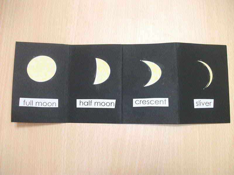 Preschool Crafts for Kids*: Phases of the Moon Craft