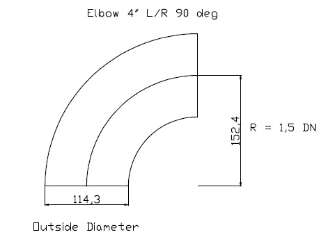 90 Degree Elbow Center Formula