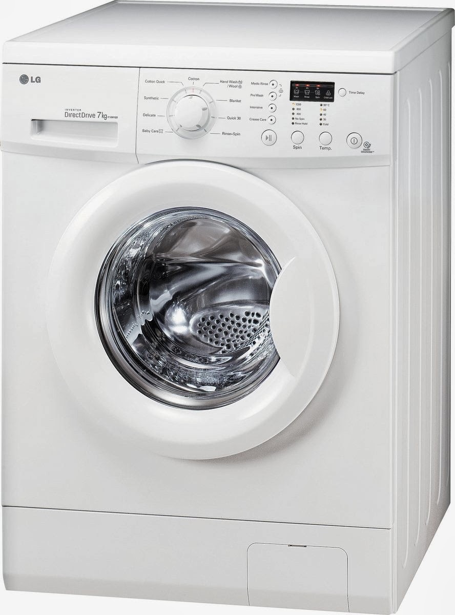 Georgikilliamsq3l Masini De Spalat Altex