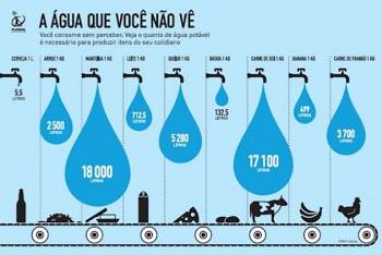 TODOS POR  TODOS SALVEM  O NOSSO  PLANETA