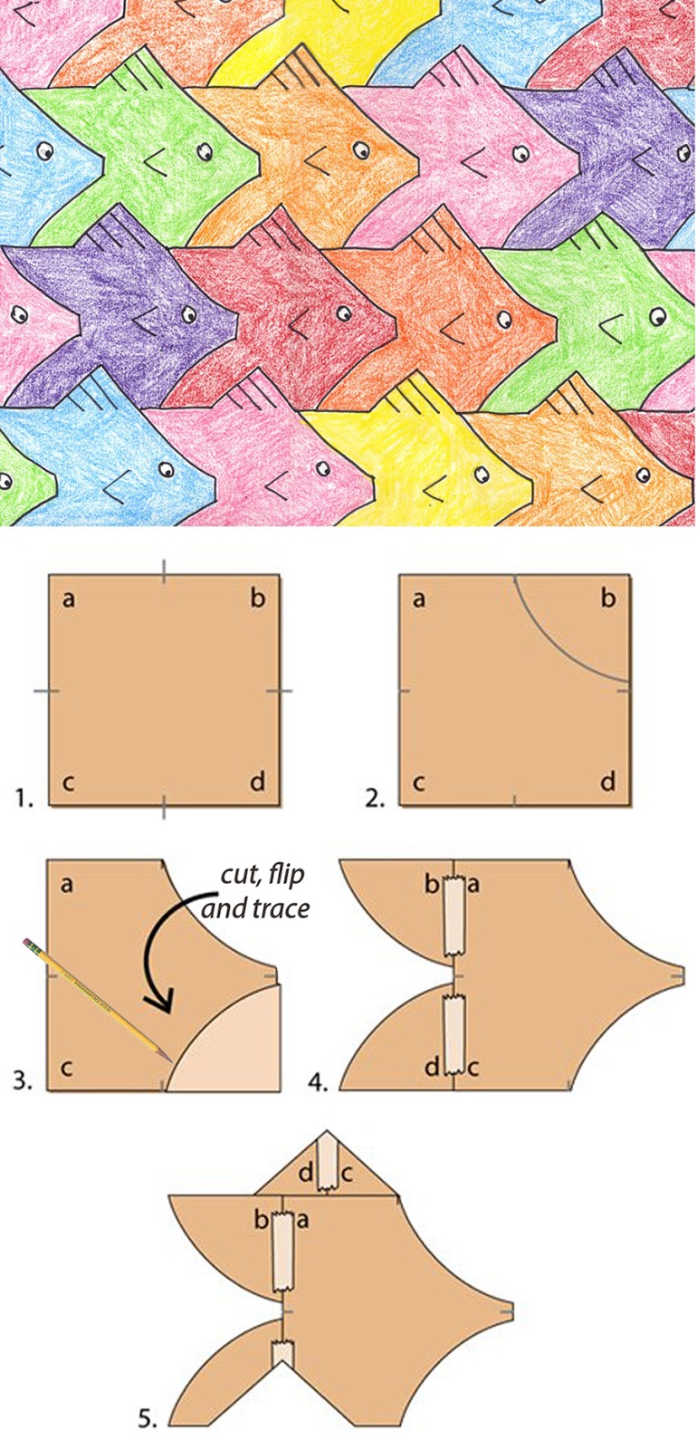 Sea triangle bermuda under triangles Fish Tessellation | Art Projects for Kids | Bloglovin’