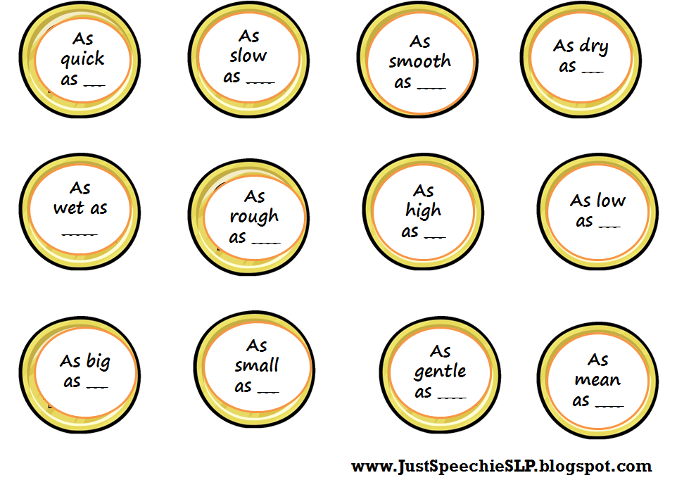 Introduction To Similes And Metaphors Lessons Blendspace