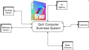 Bpwin Download