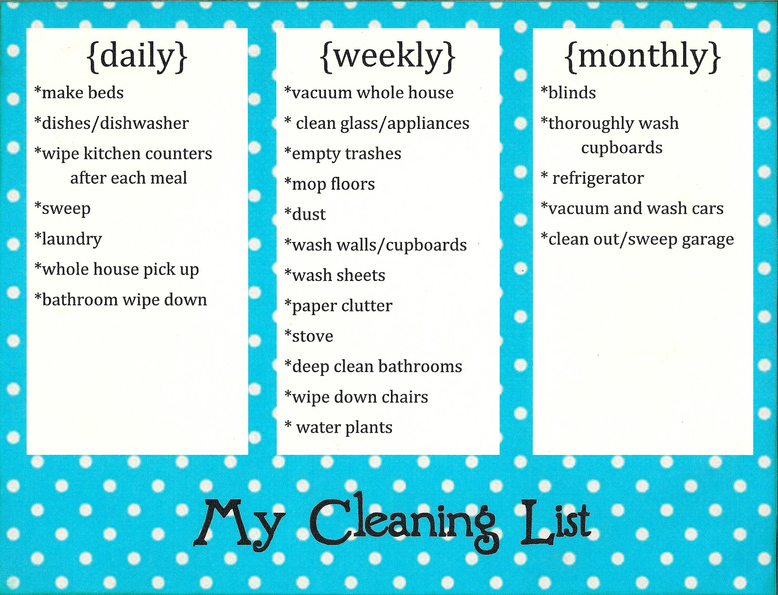 The Idea Spot: My Cleaning LIst