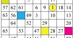 Math inside of English: Printable Hidato Puzzles and Video games picture about Hidato Printable identified as Math within just English: Printable Hidato Puzzles and Video games