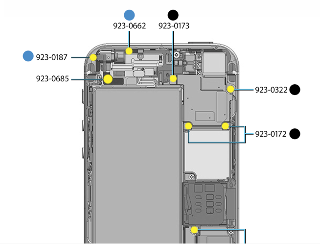 Iphone 5 Screw Size Chart