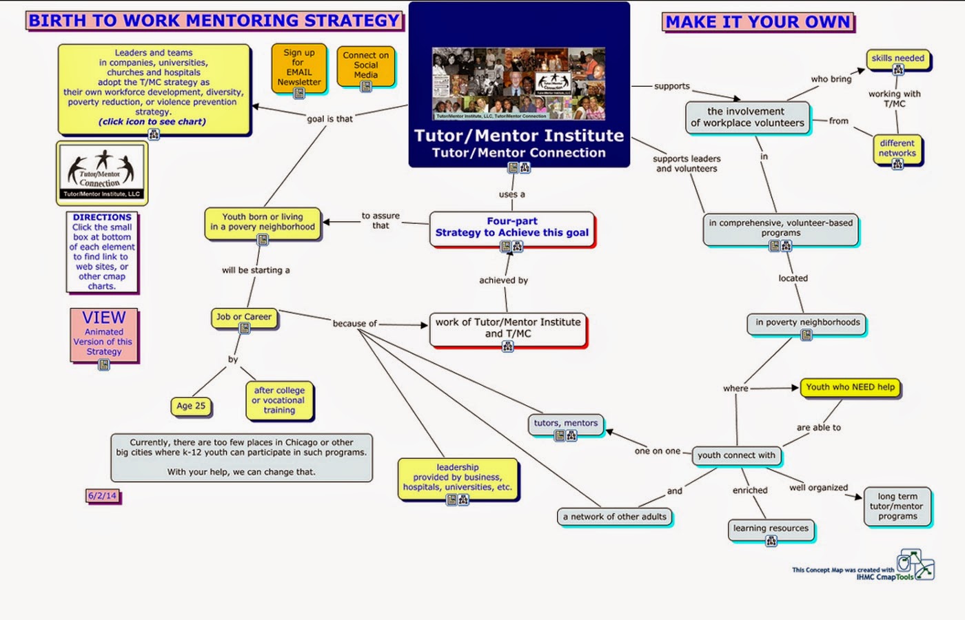 The Descent of Woman: The Classic Study of Evolution