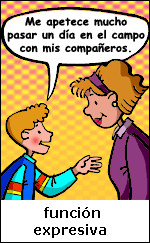 Você consegue identificar a palavra-chave A # # Pro?