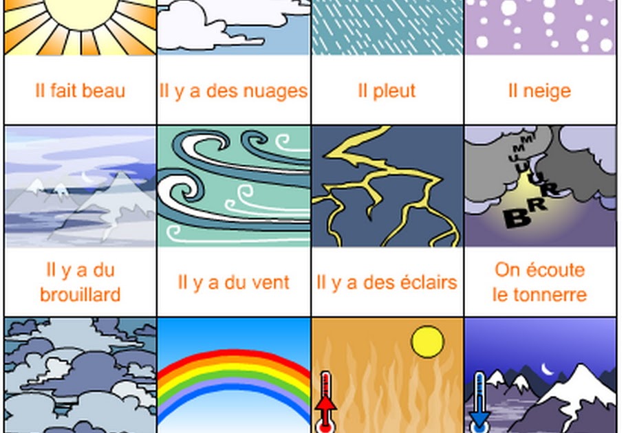 EL TIEMPO EN METEO el tiempo en meteo: