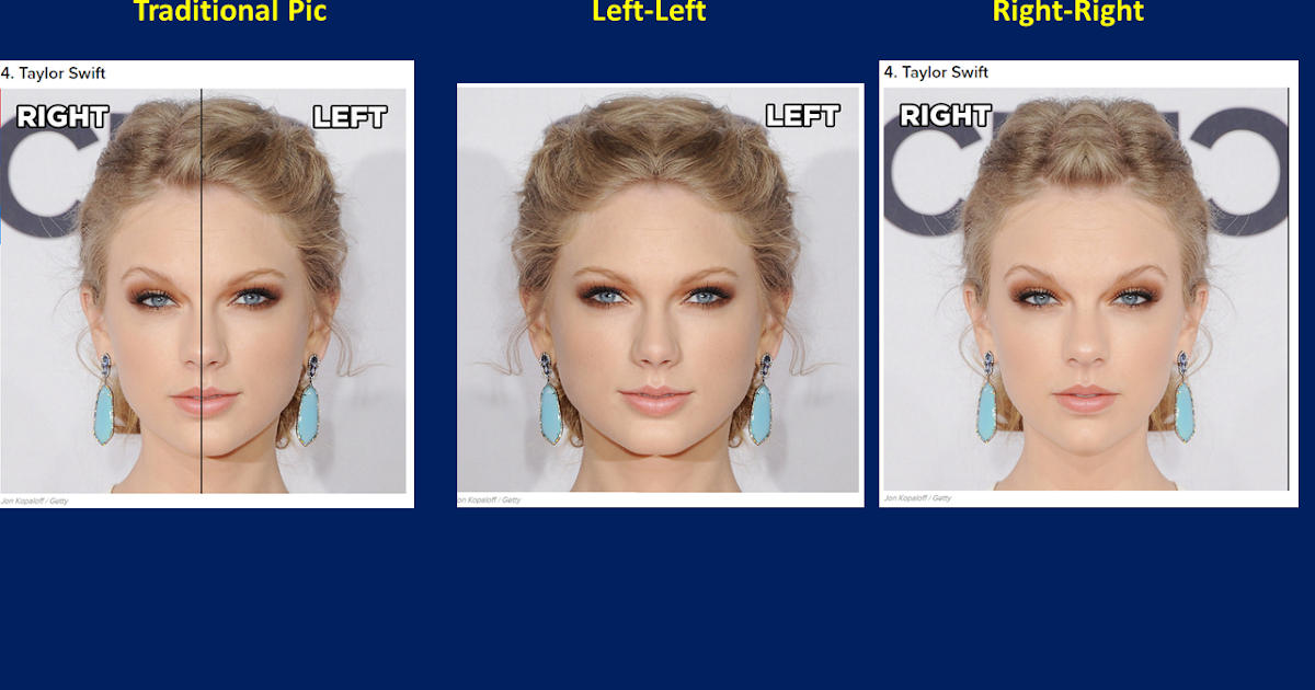 Teaching High School Psychology Symmetry and Attractiveness A