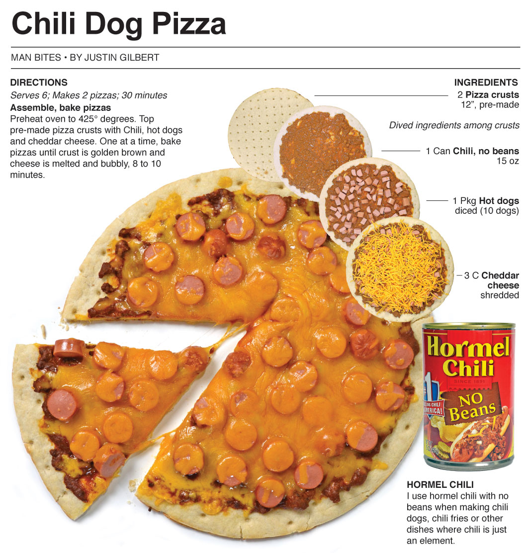 How Bad Is Pizza Crust For Dogs