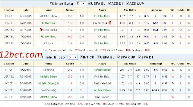 [Image: Bilbao3.jpg]