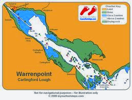 Warrenpoint and Carlingford Lough