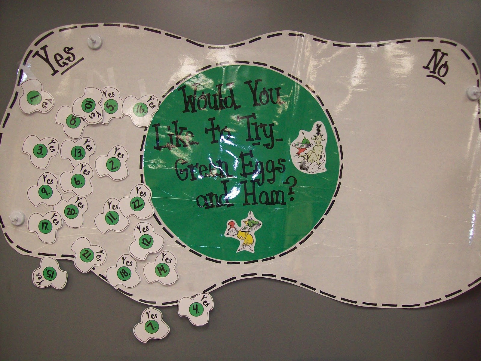 Teaching With Terhune: DR. SEUSS BOOK ACTIVITIES FOR READ ACROSS