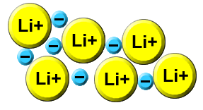 metallic bond