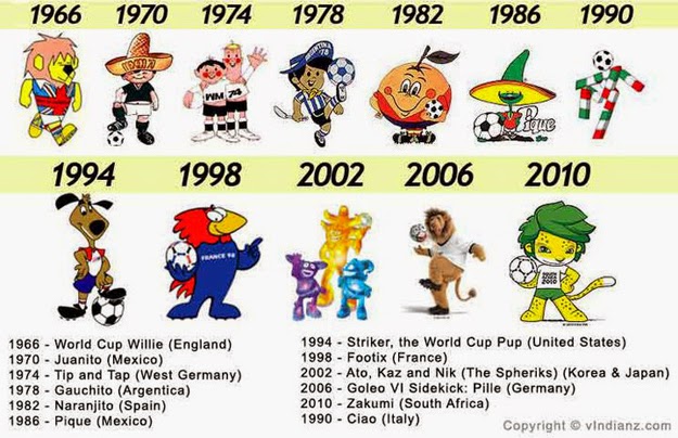 Abul Kalam Azad Facebook