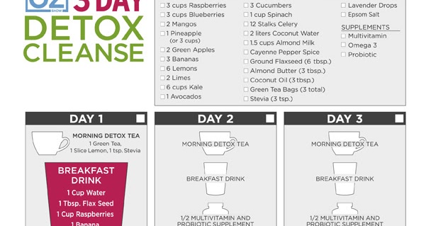Dr Ozs 3 Day Cleanse The Experts Guide To Staying On Track - 569syyh