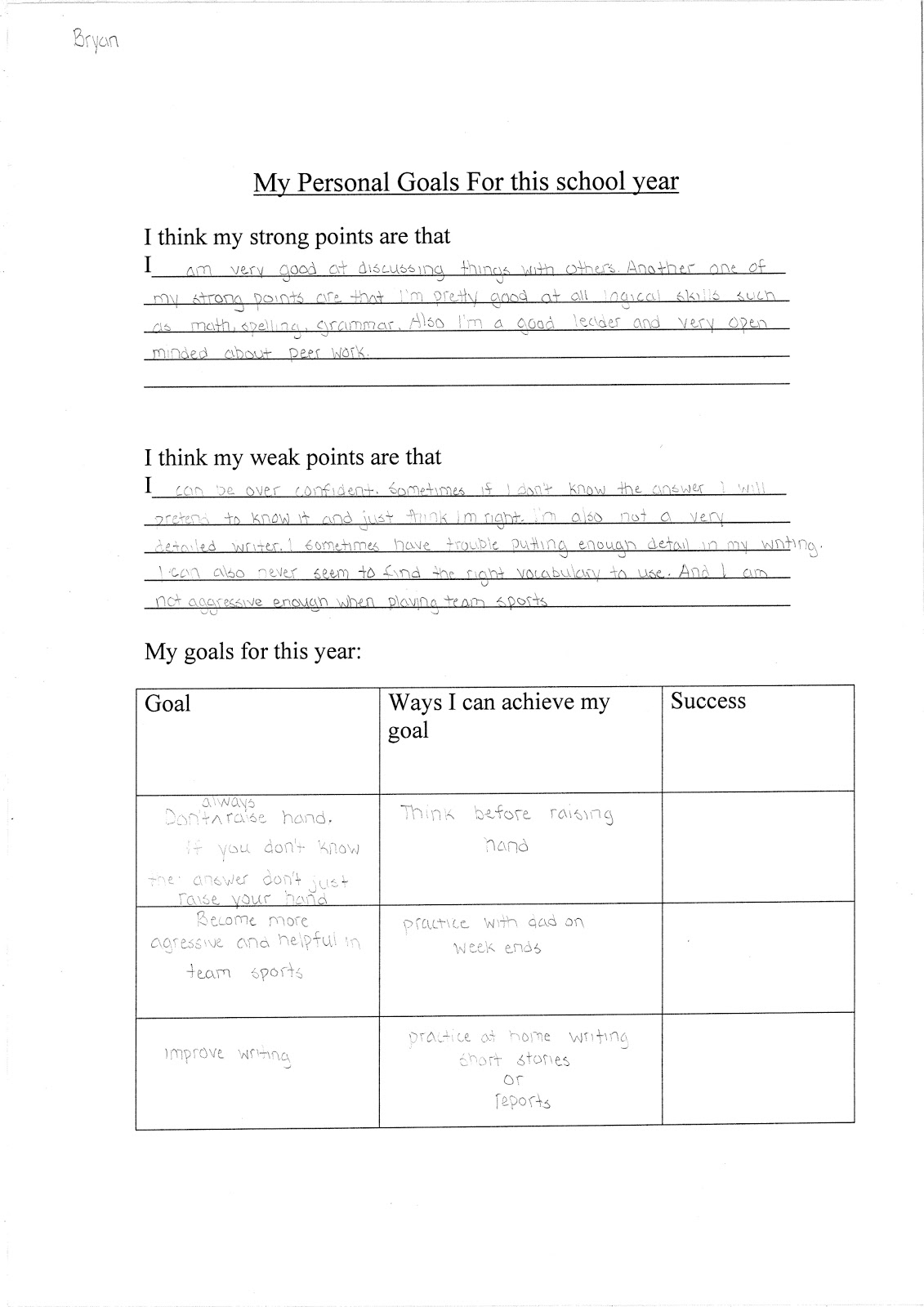 Ruth Druart's educational portfolio Personal goals for students