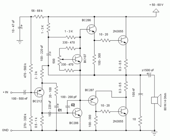 100W 2N3055 Power Amplifier - Electronic Circuit