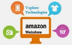 Amazon Webstore Marketing