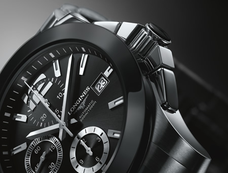 Buy Watch