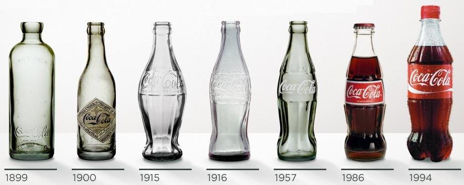 evolution bottle