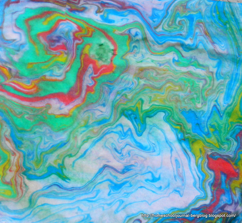 All Things Beautiful Summer Fun 62 Suminagashi The Art of Japanese