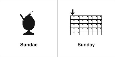 sundae+sunday.jpg