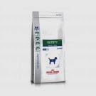 Royal Canin Satiety Support