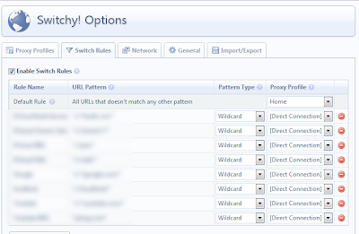 Matthew Kwong's Blog: Chrome Extension Proxy Switchy! Auto Switch Mode