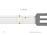 The G Chord