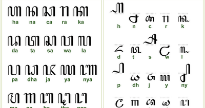 Sinau Basa Jawa Bahasa Jawa Sd Kelas Vi 1 Nulis Aksara Jawa