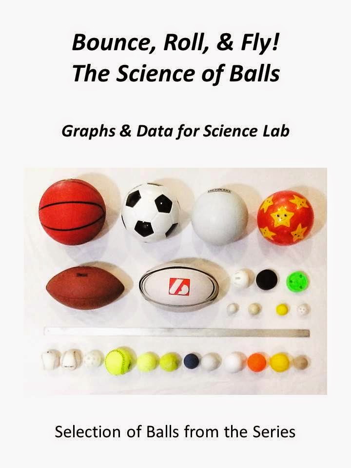 Ball Sport Science Sample Graphs from "The Science of Balls" Lab