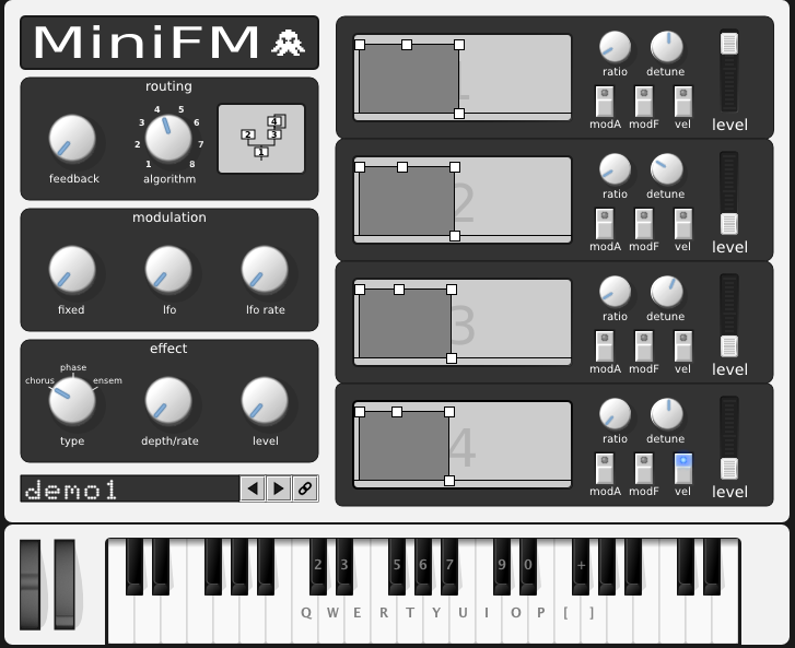The Synthesizer Sympathizer FM Synthesis A short beginner's guide