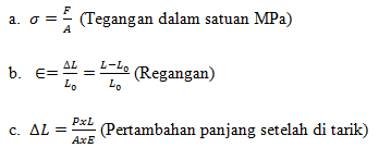 Komunitas Artikel Soal Dan Jawaban Uji Tarik Dan Uji Kekerasan Teknik Mesin