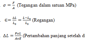 Komunitas Artikel Soal Dan Jawaban Uji Tarik Dan Uji Kekerasan Teknik Mesin