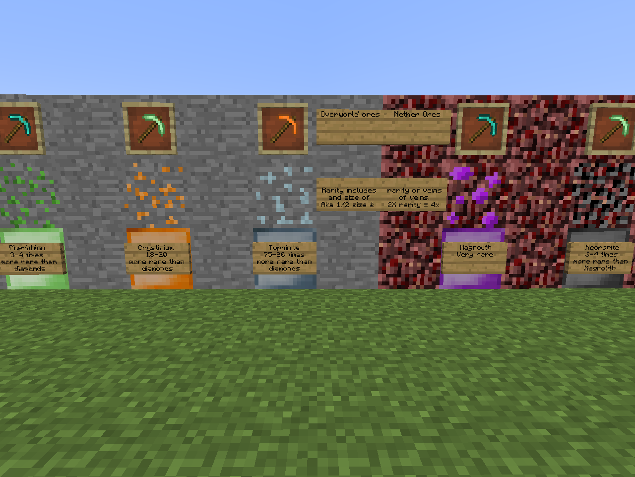 What is the 4 rarest ore in Minecraft? Rankiing Wiki Facts, Films