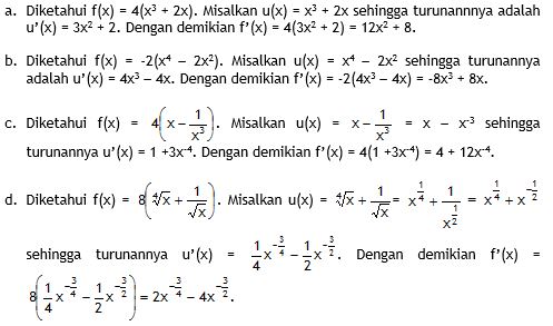 Selingkar Rumah Matematika Turunan Hasil Kali Konstanta Dengan Fungsi Fungsi Aljabar