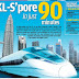 RM150billion worth of rail projects in Malaysia.