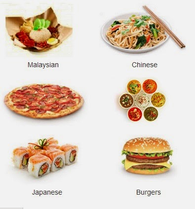 types of food in malaysia essay types of food in malaysia essay